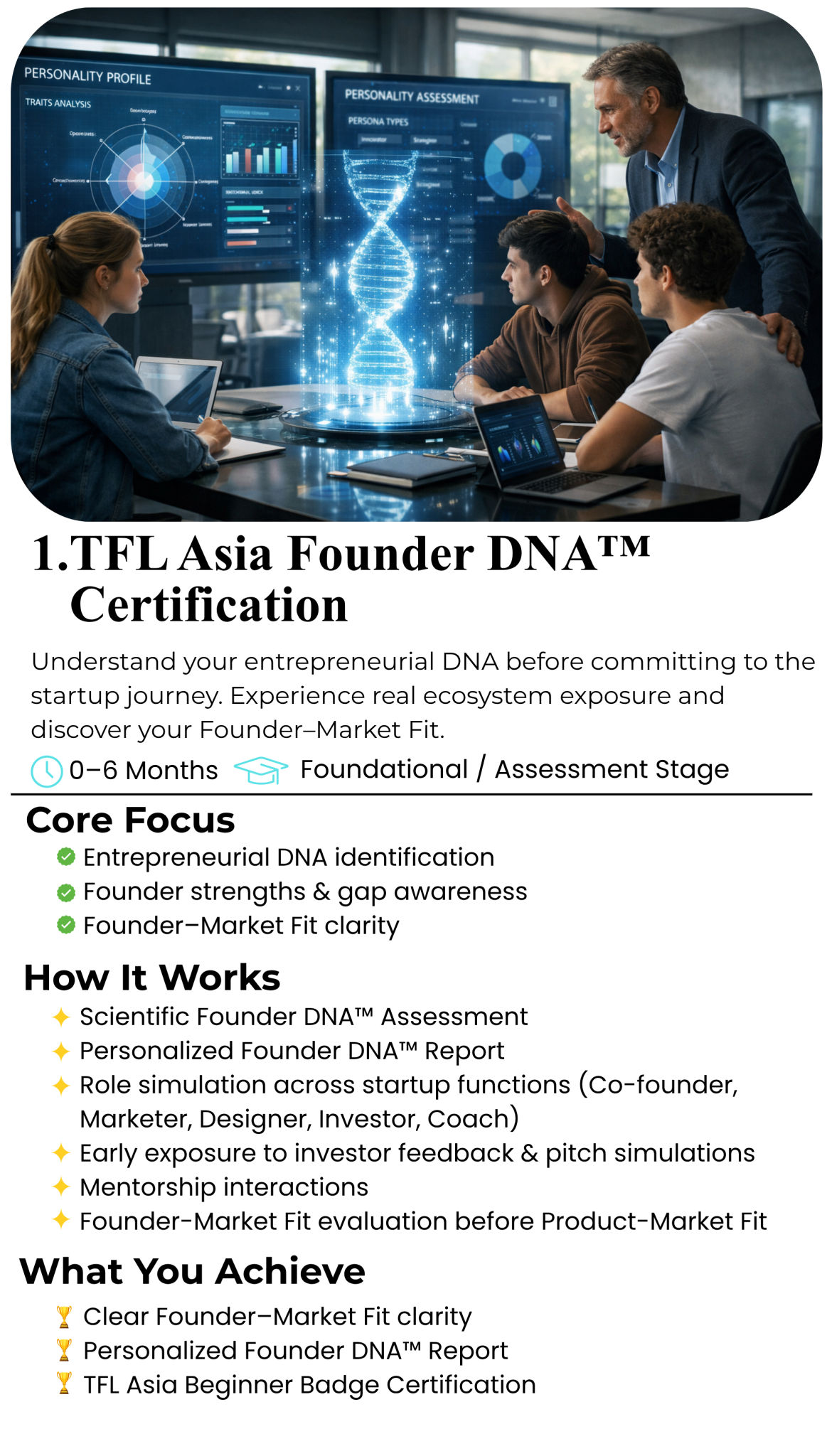 The Founders Lab.Asia